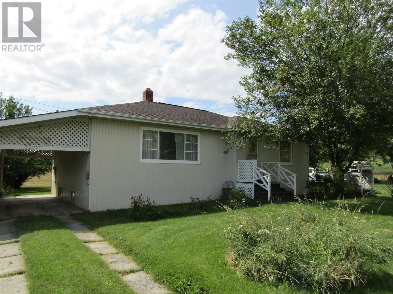 Primary Property View