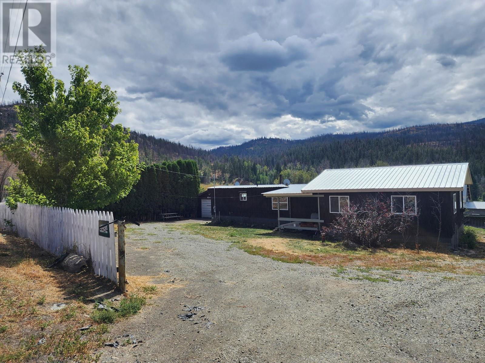 Primary Property View