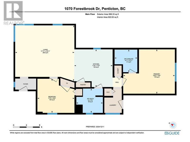 Secondary Property View