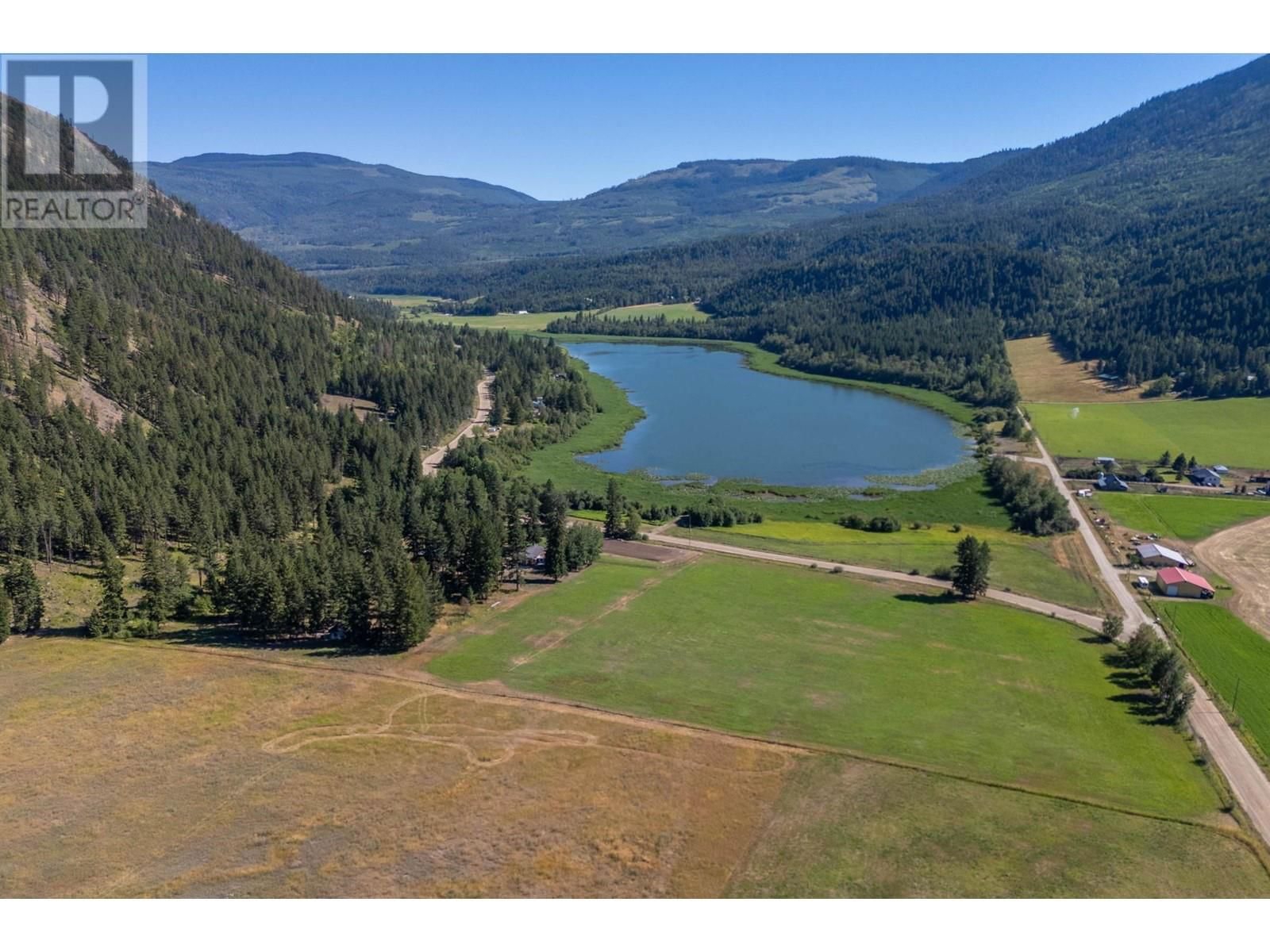 Primary Property View