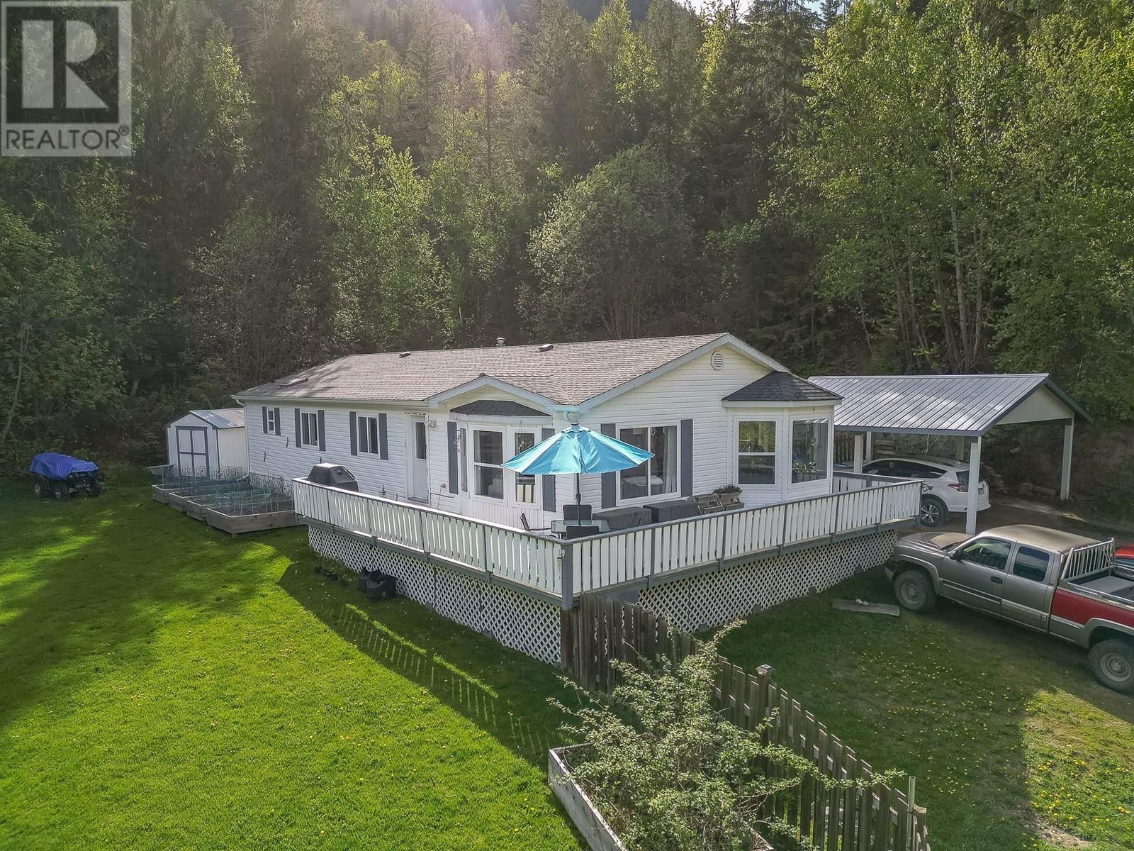 Primary Property View