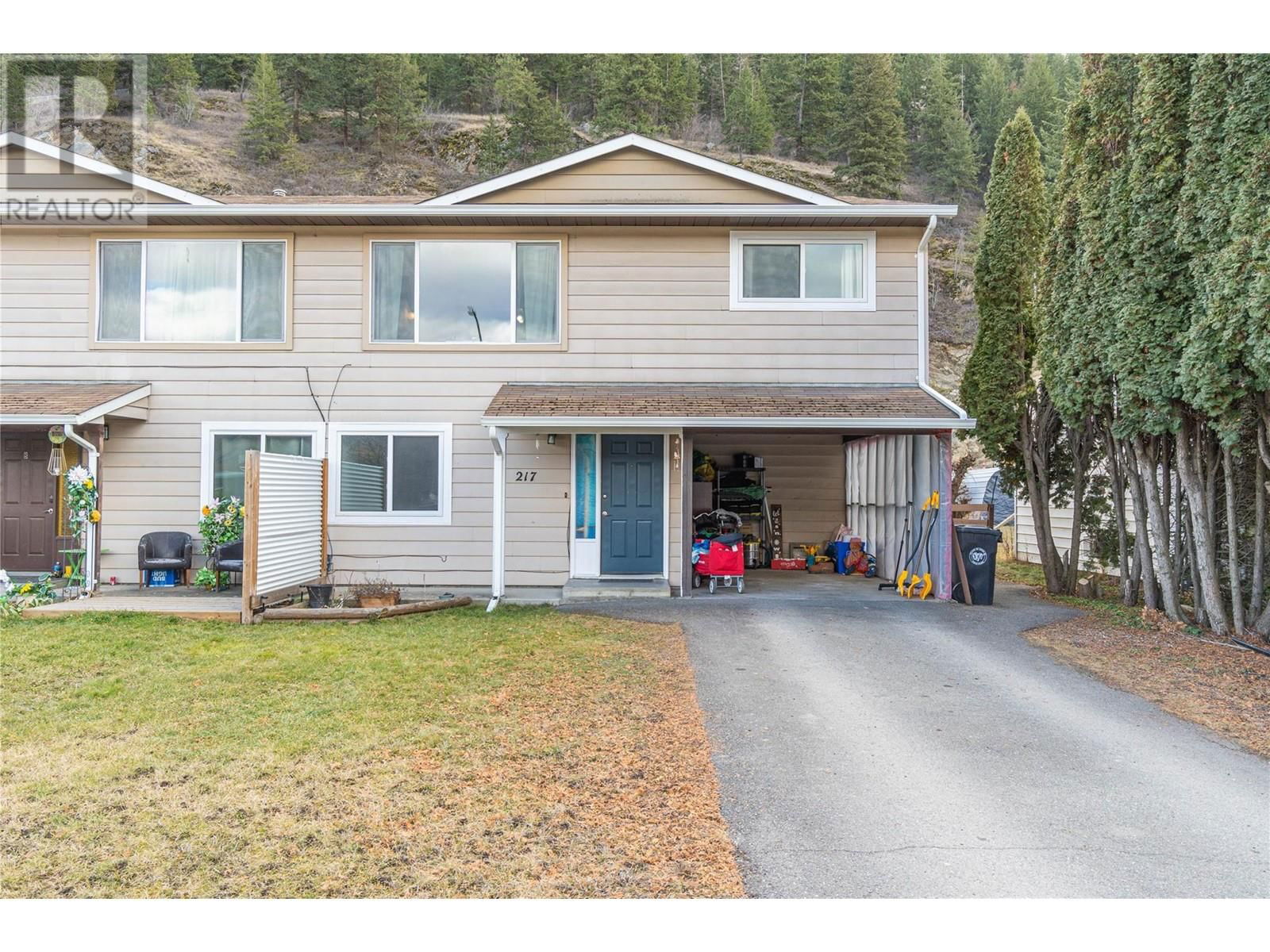 Primary Property View