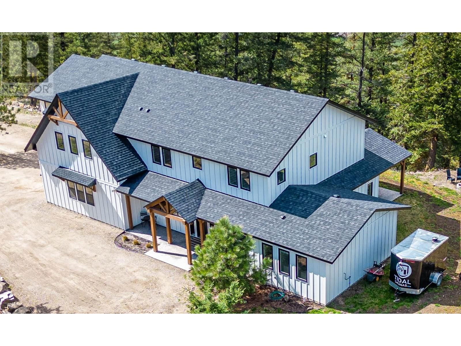 Primary Property View