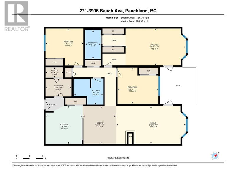 Tertiary Property View