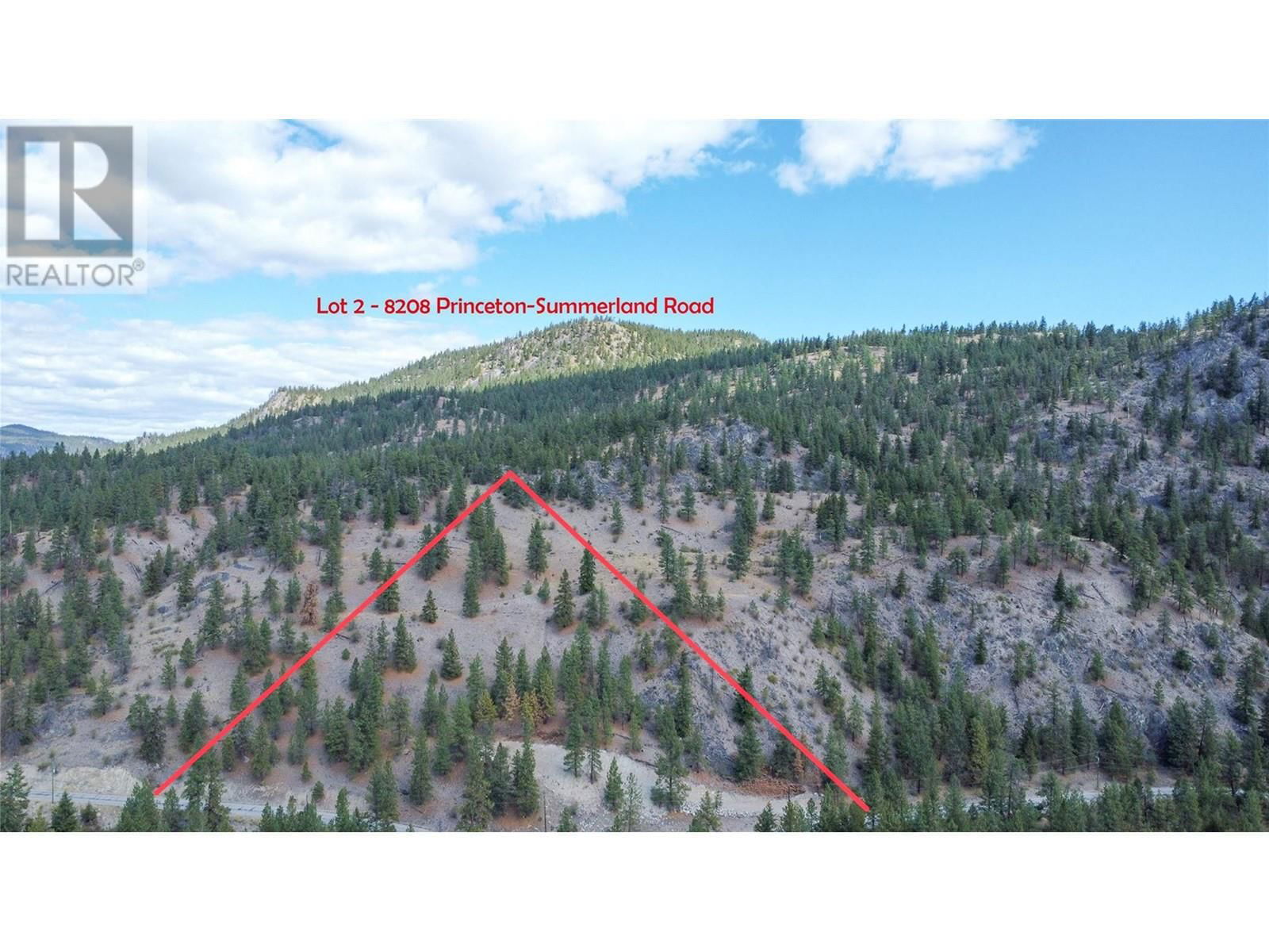 Primary Property View