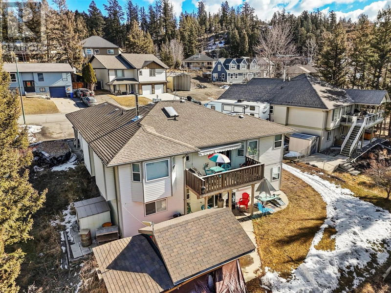 Tertiary Property View