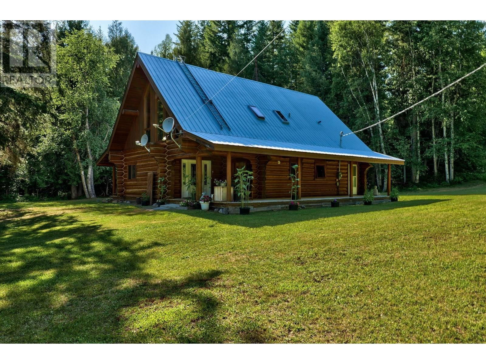 Primary Property View