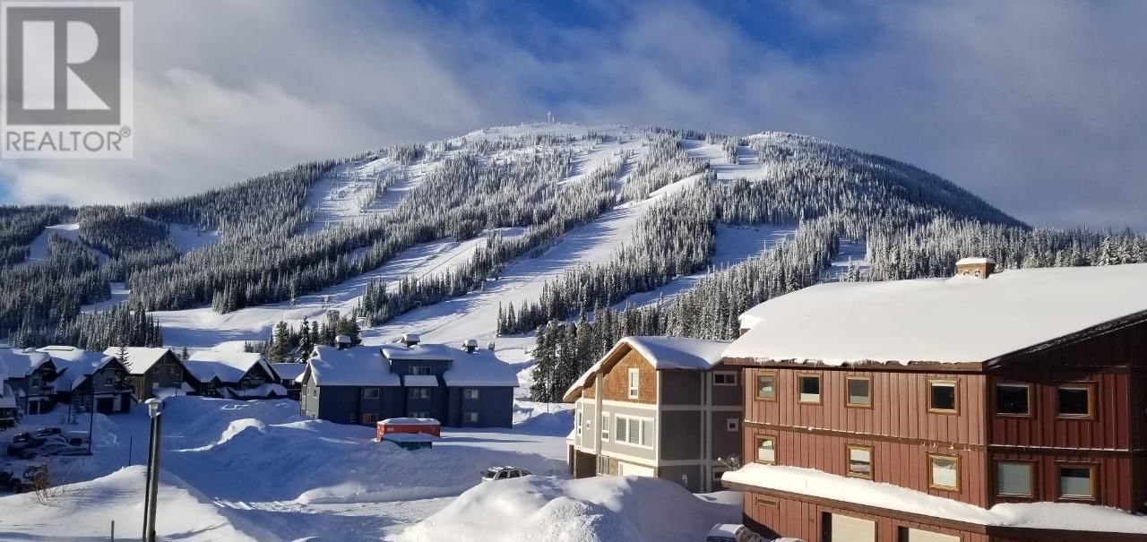 Primary Property View