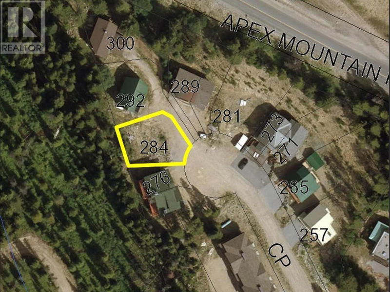 Secondary Property View