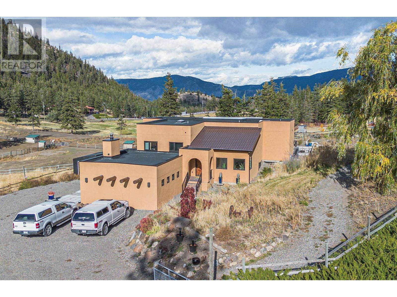 Primary Property View