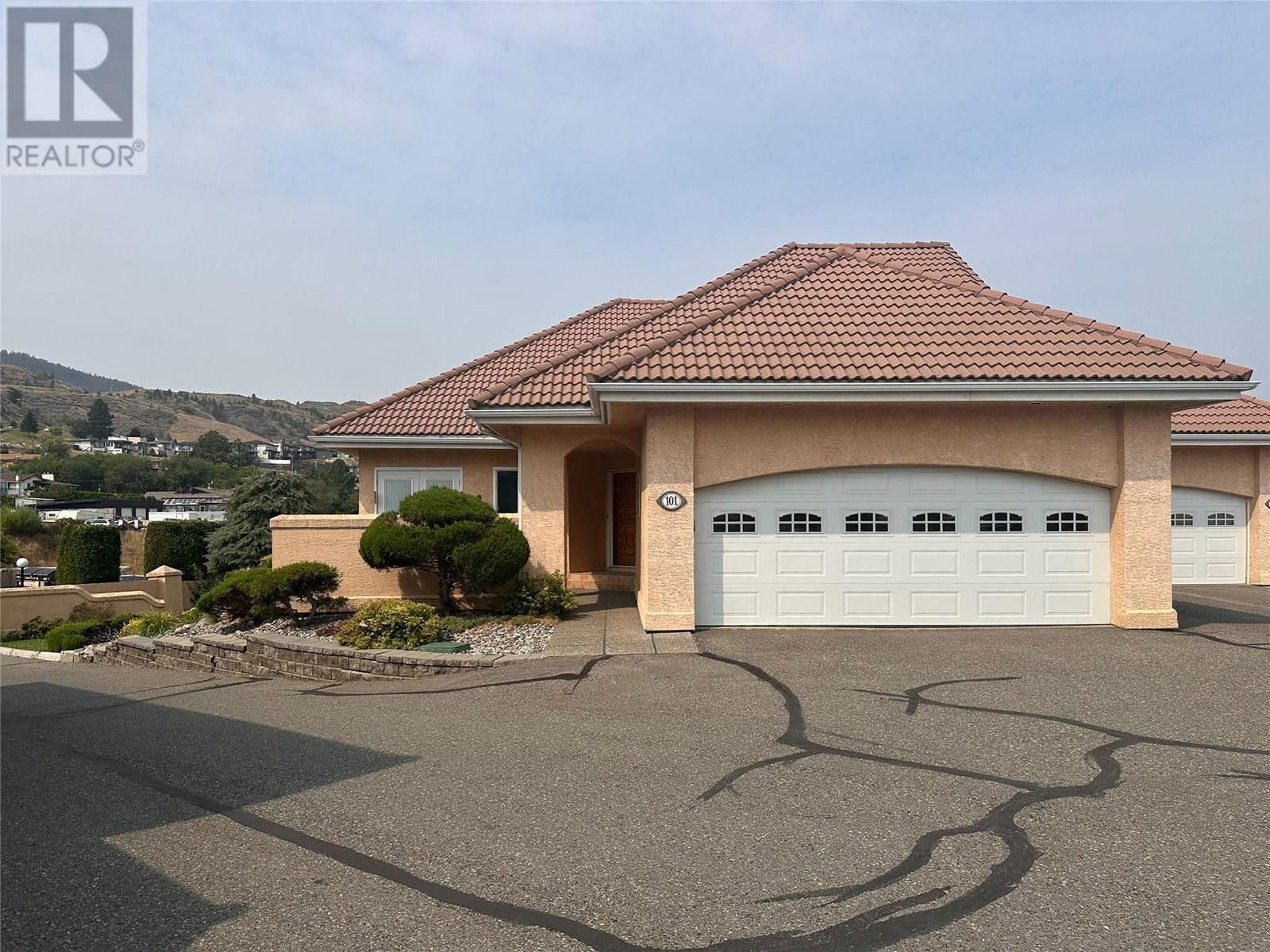 Primary Property View
