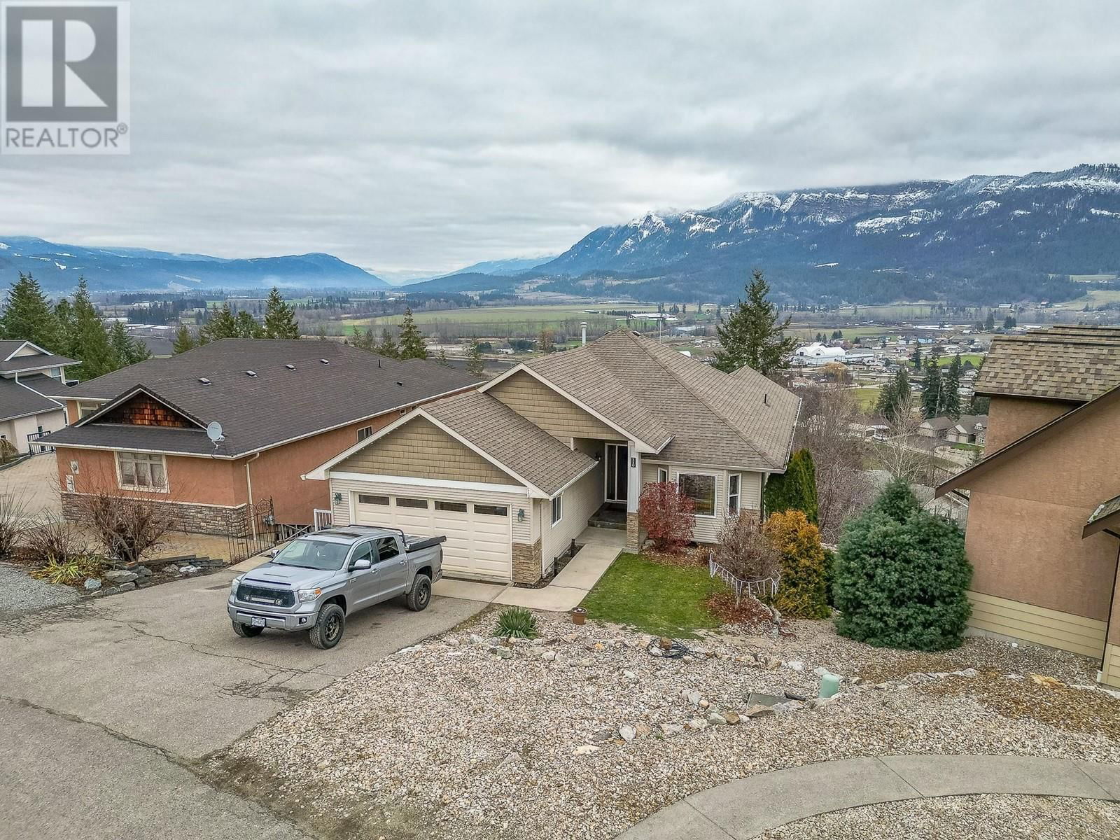 Primary Property View