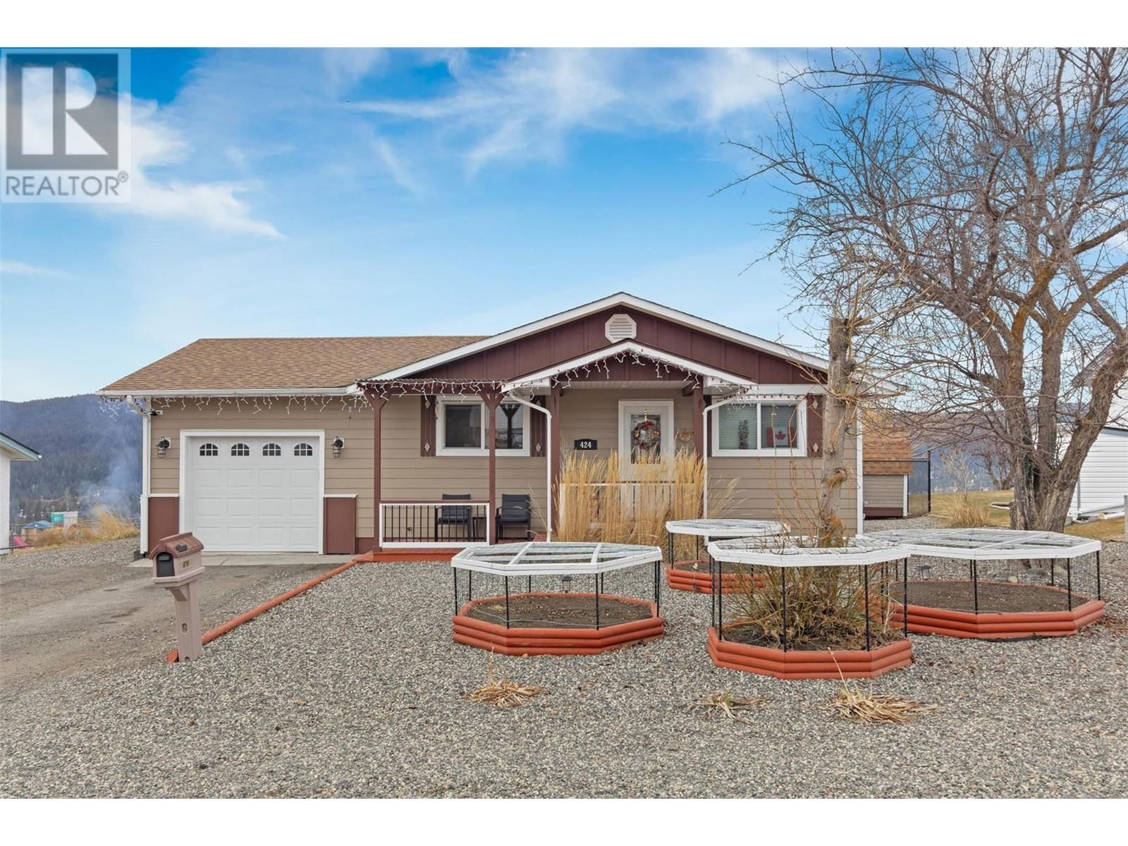 Primary Property View