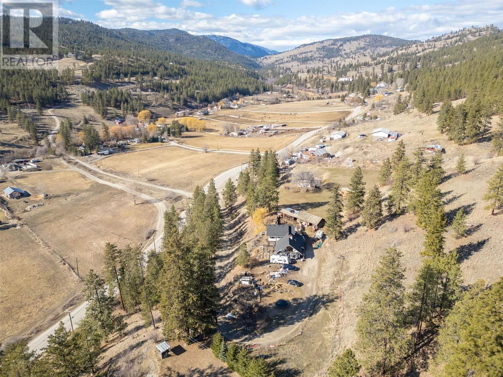 Primary Property View
