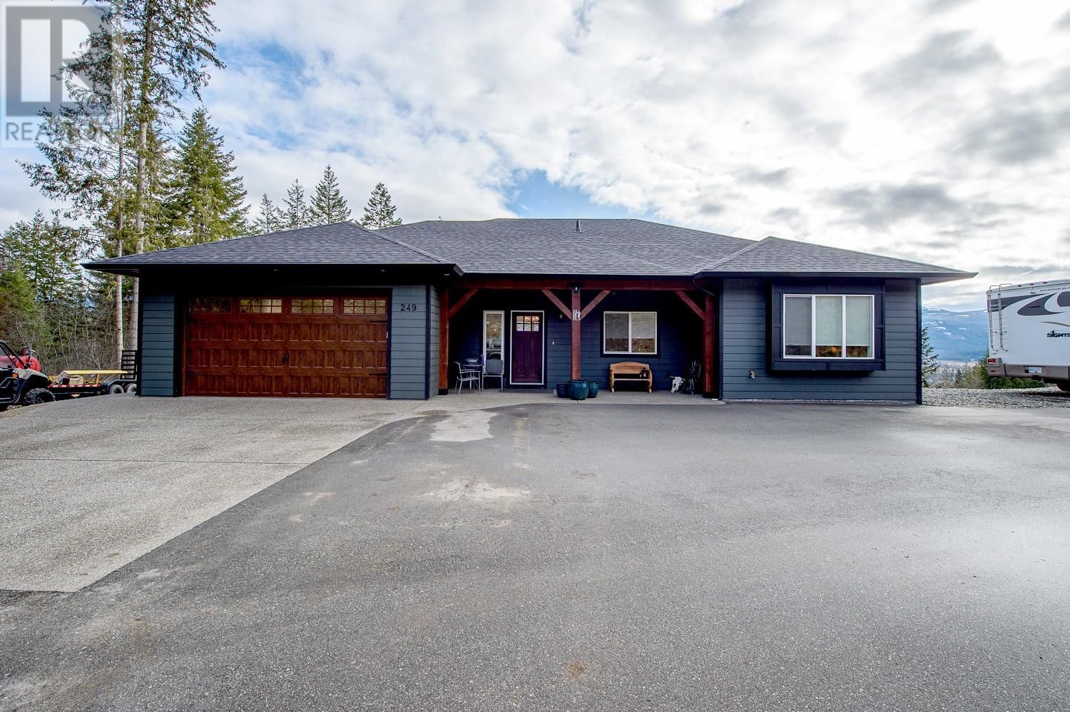 Primary Property View