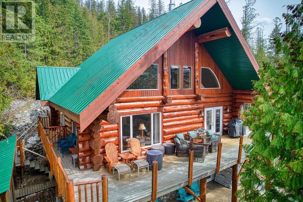Primary Property View