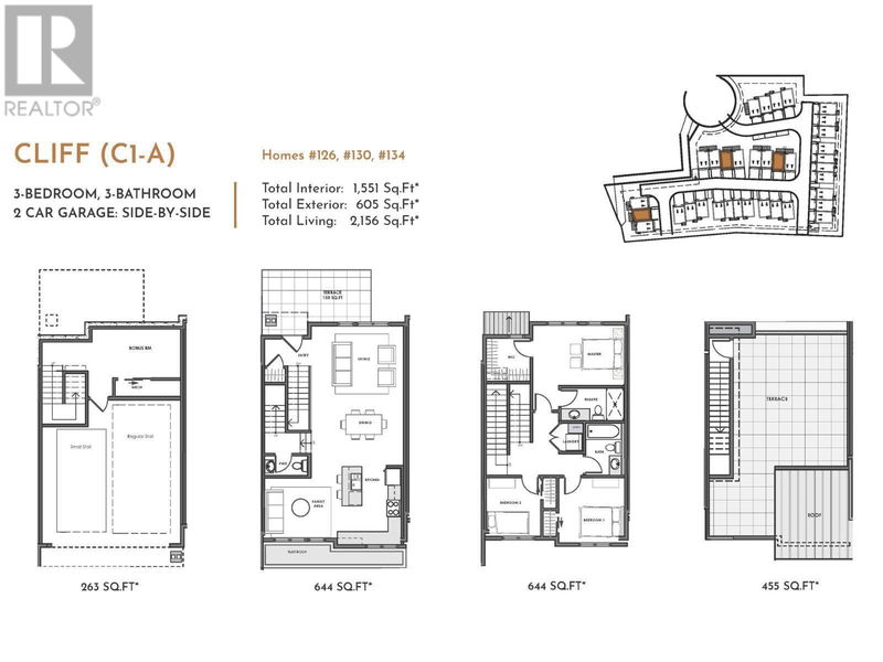 Secondary Property View