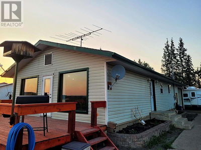 Businesses for Sale in Canada