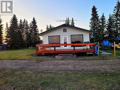 Businesses for Sale in Canada