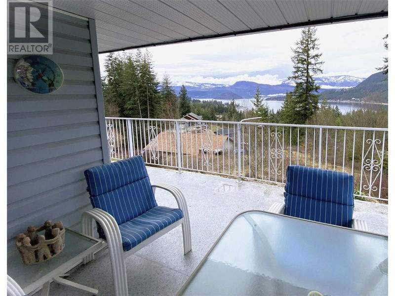 Tertiary Property View