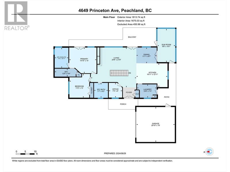 Secondary Property View