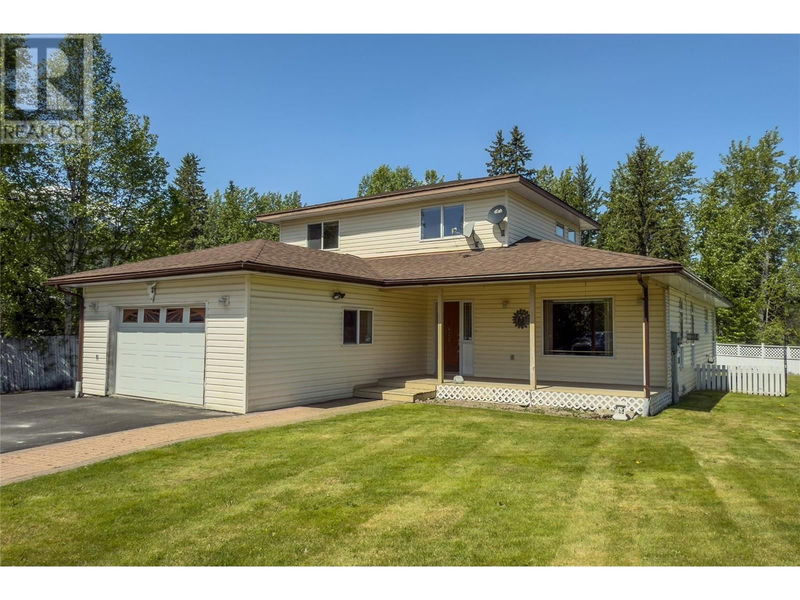 Secondary Property View