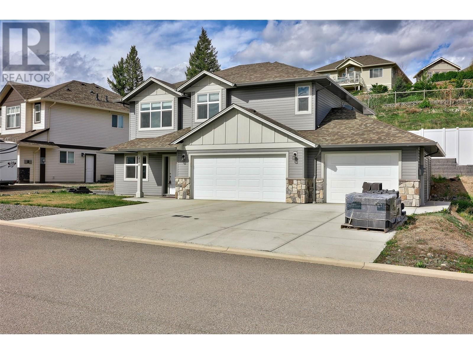 Primary Property View