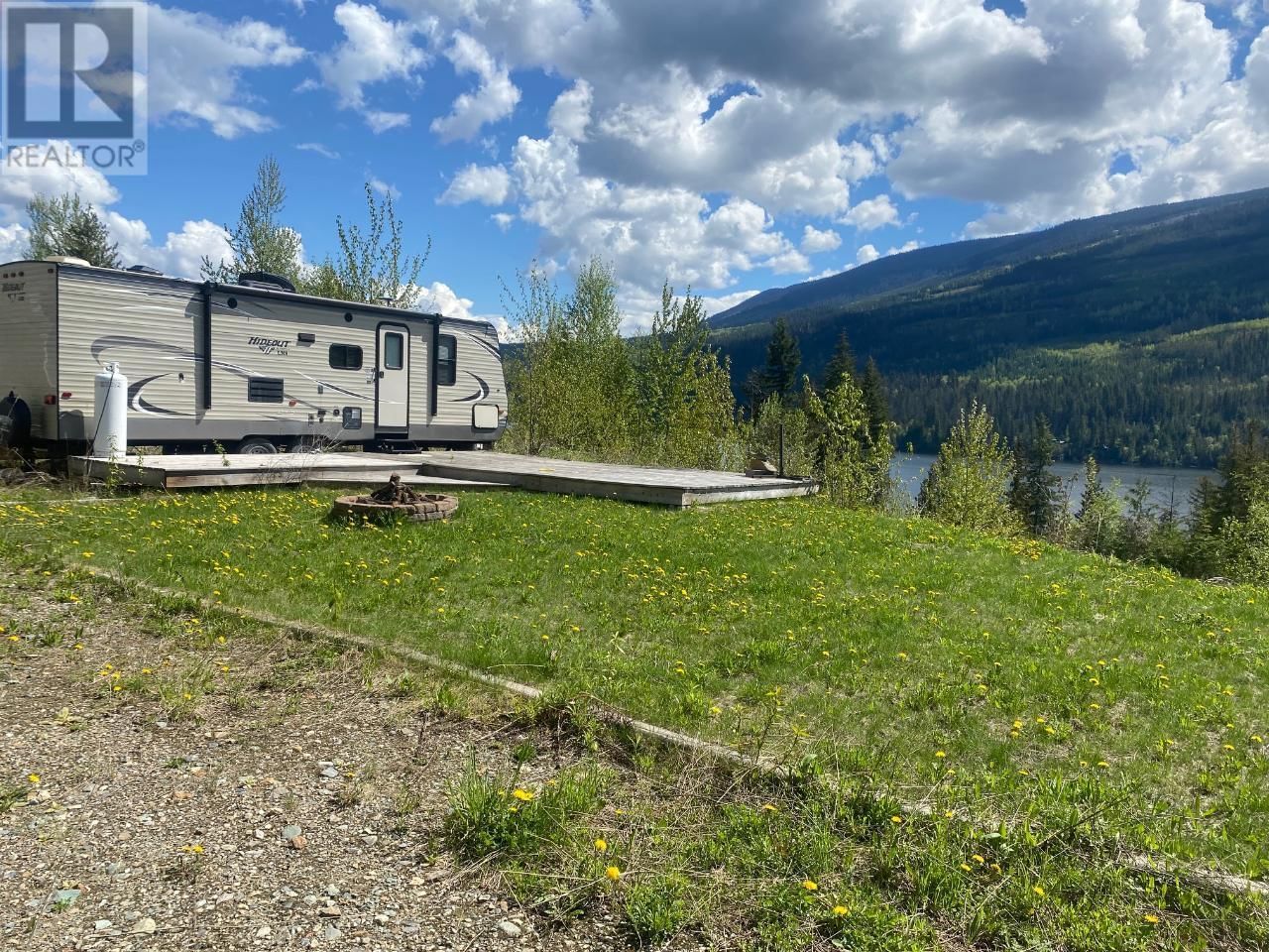 Primary Property View
