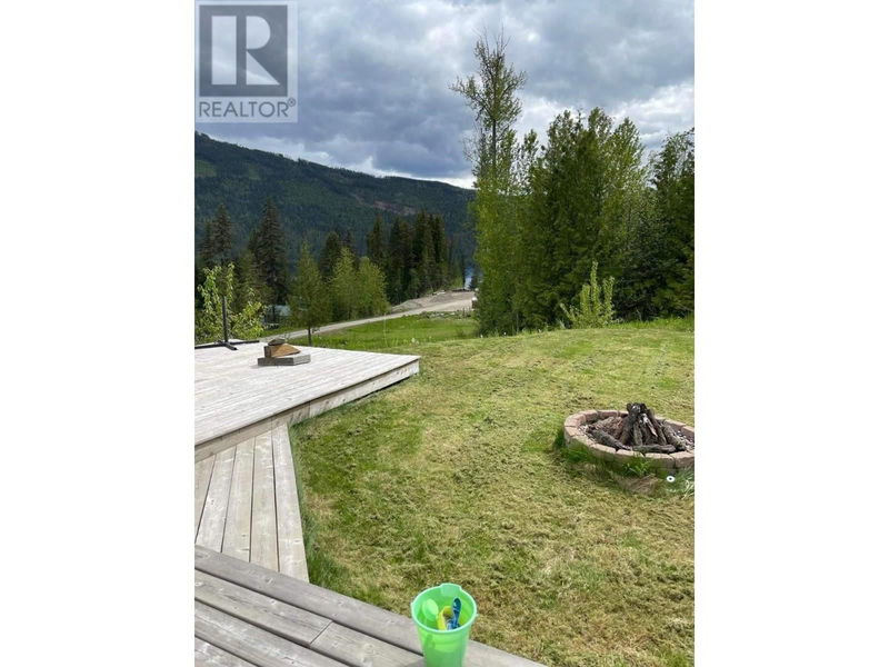 Tertiary Property View