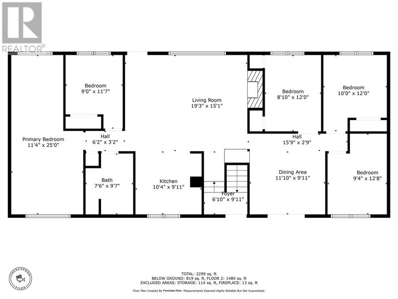 Secondary Property View
