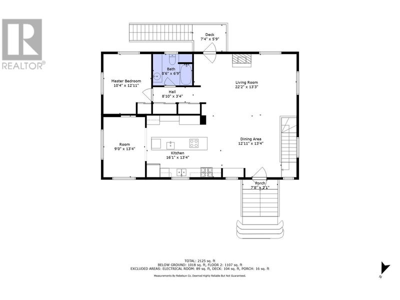 Secondary Property View