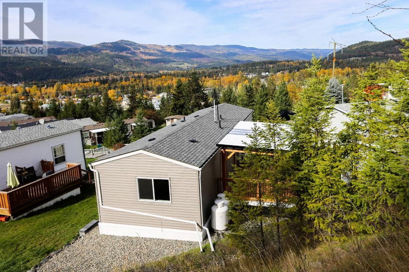 Tertiary Property View