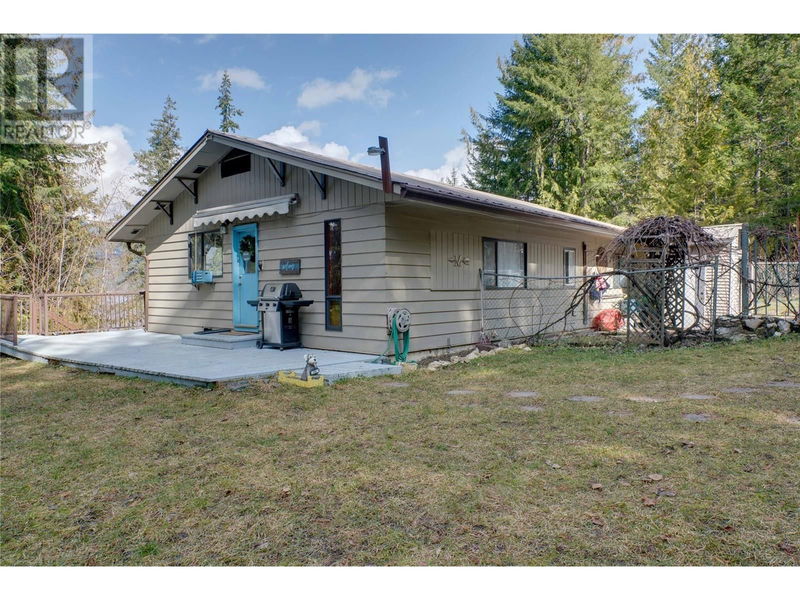 Secondary Property View