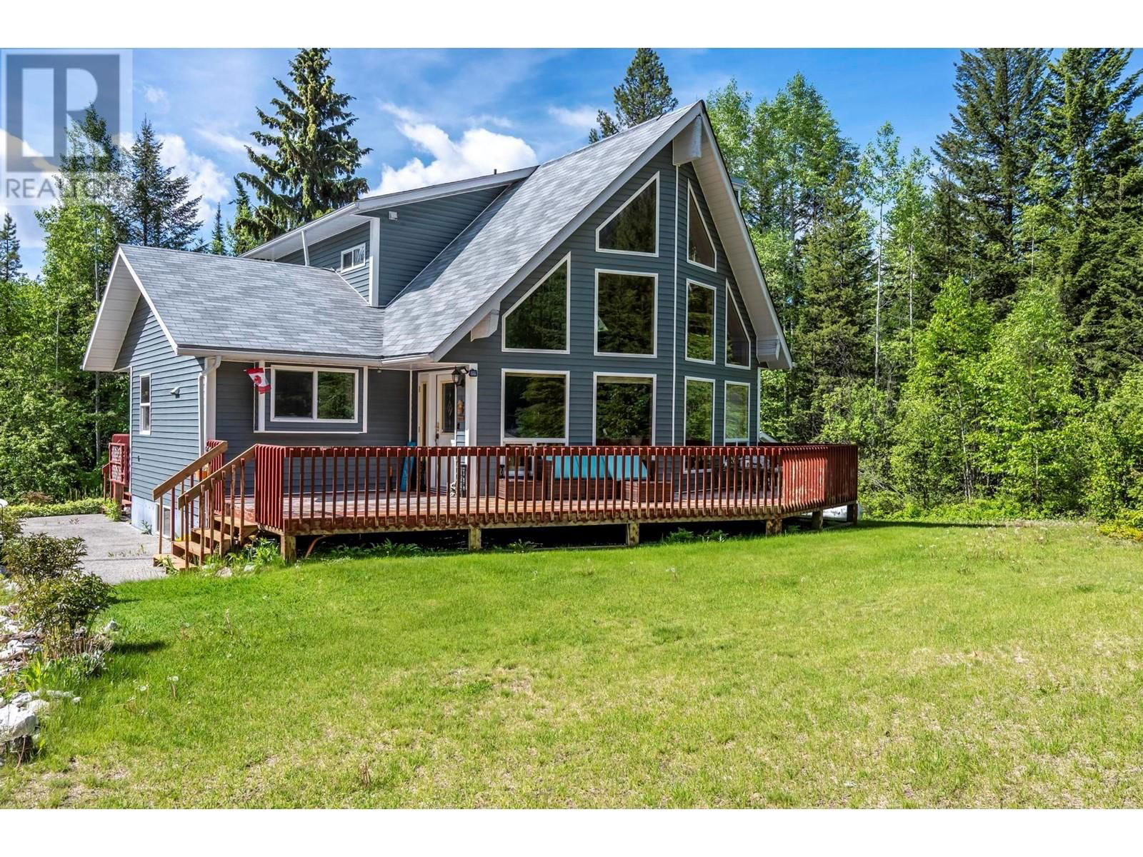 Primary Property View