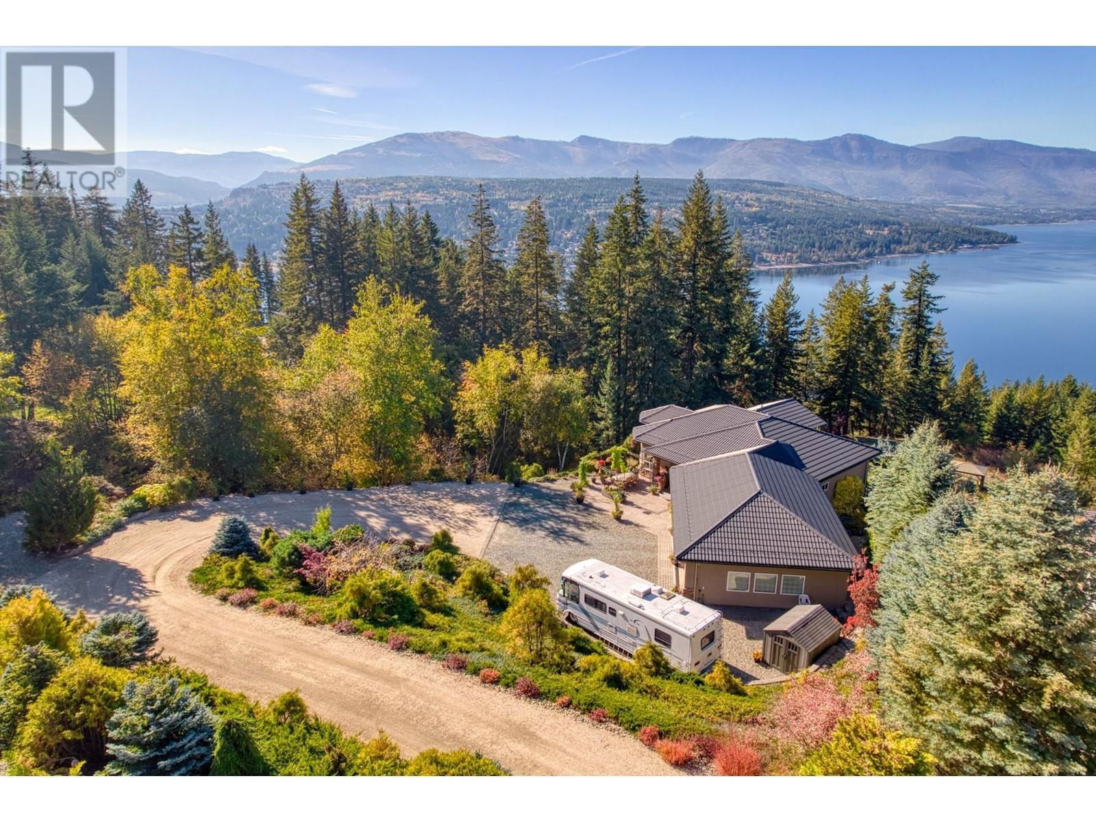 Primary Property View