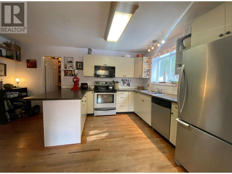 Tertiary Property View