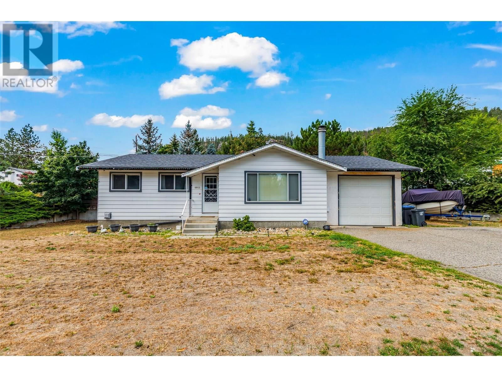 Primary Property View
