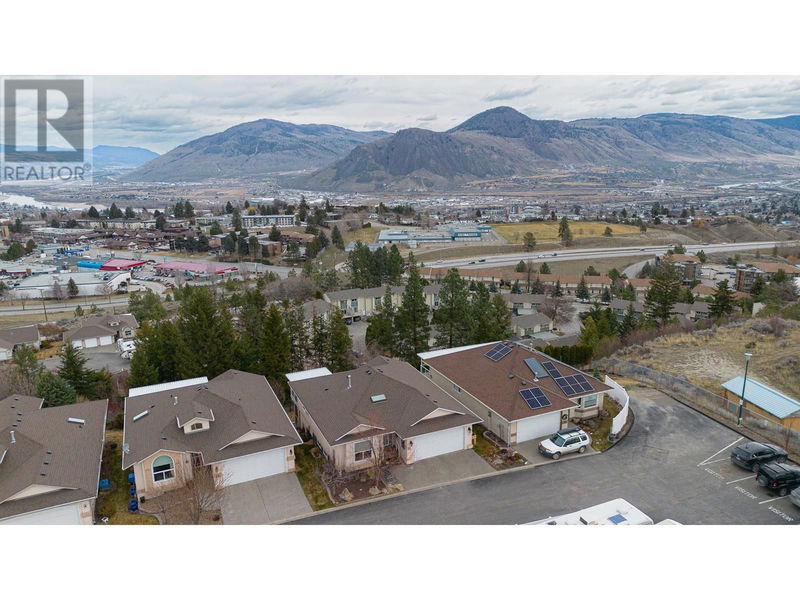 Tertiary Property View