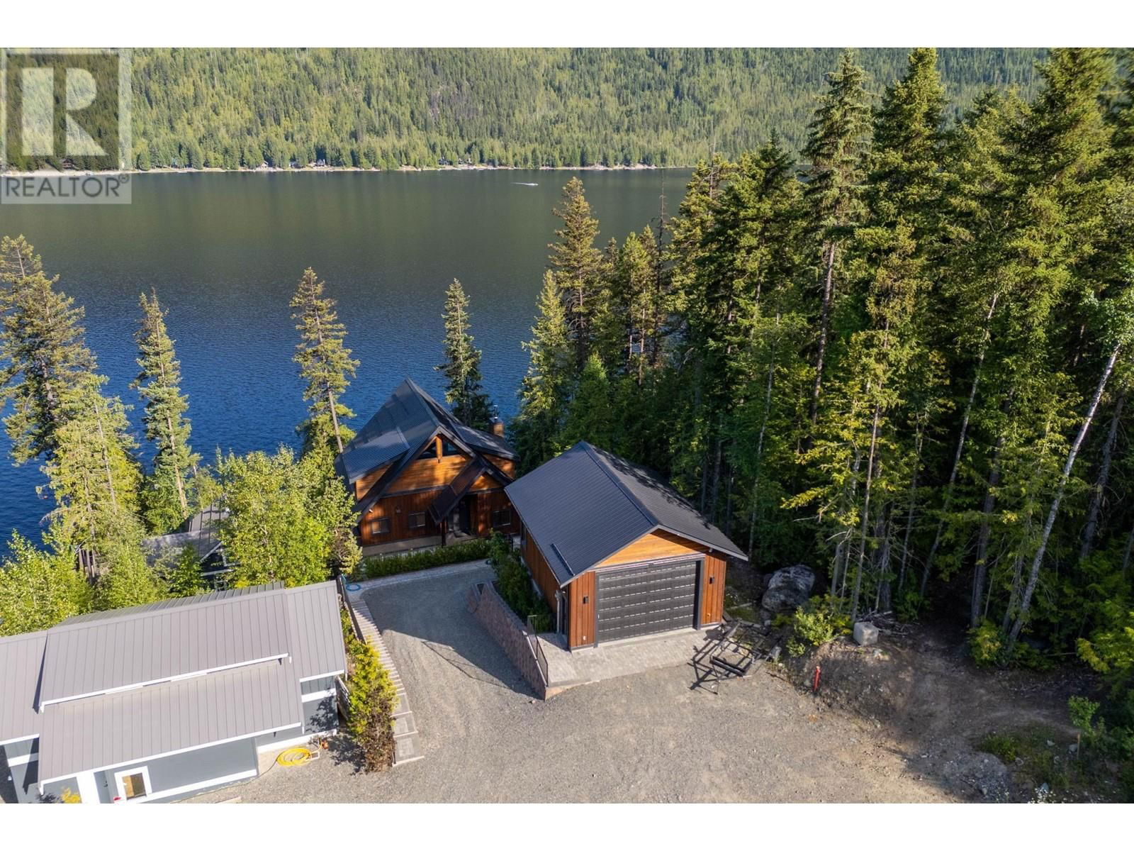 Primary Property View