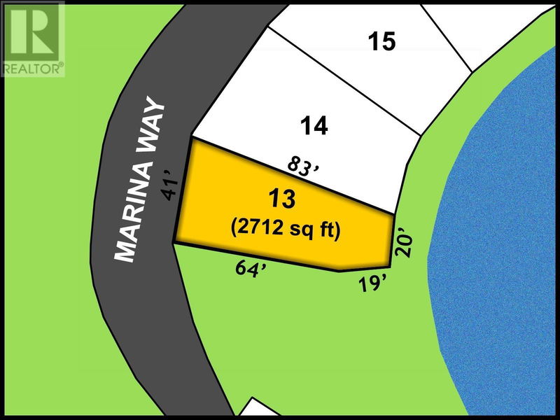 Secondary Property View