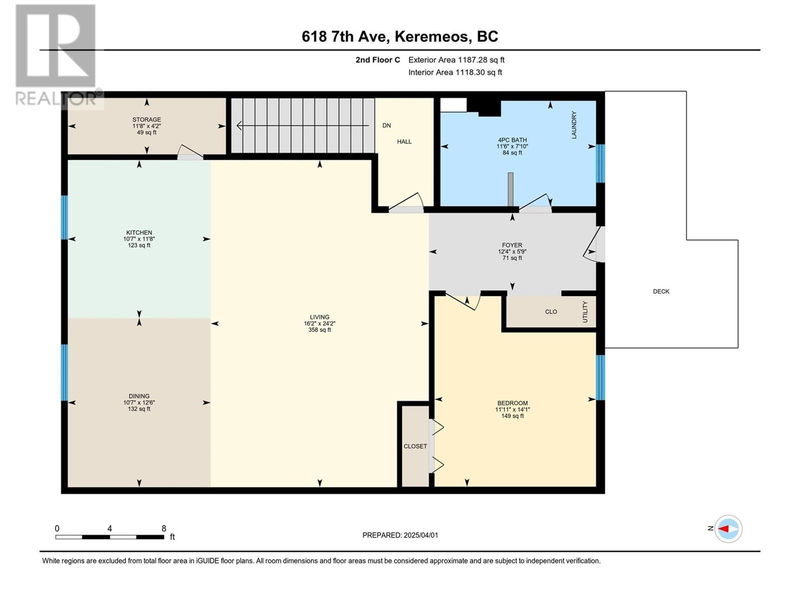 Secondary Property View