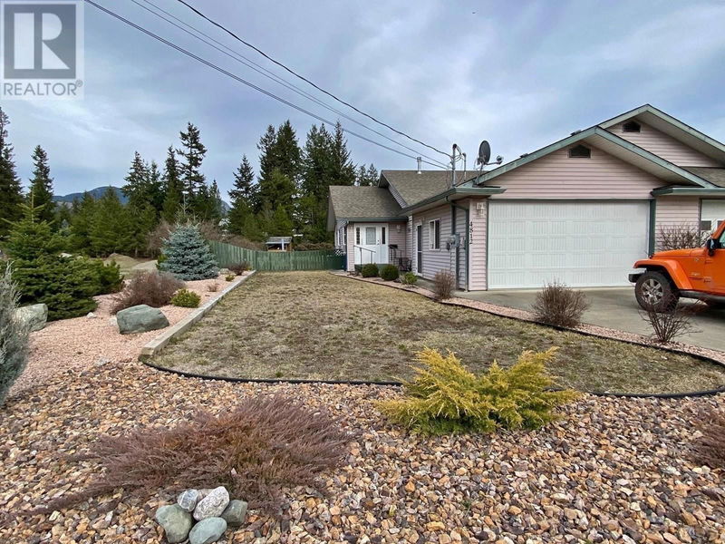 Secondary Property View