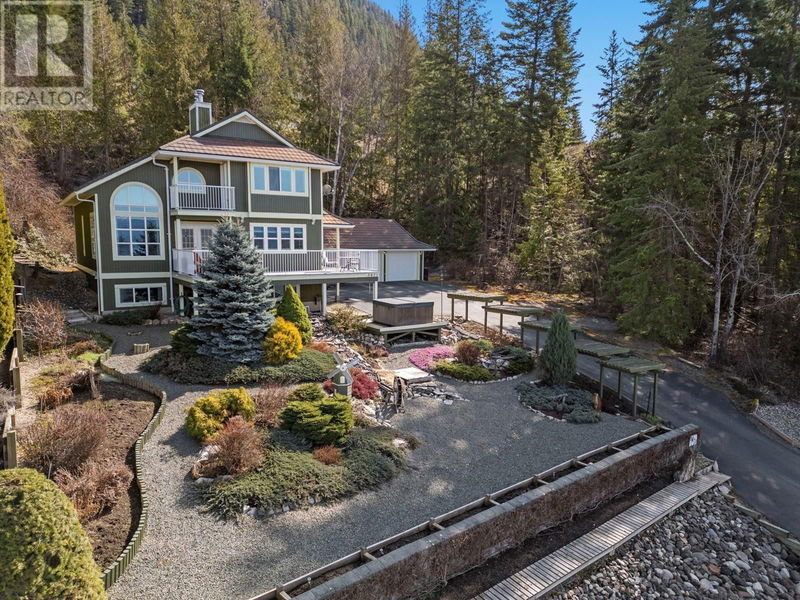 Secondary Property View