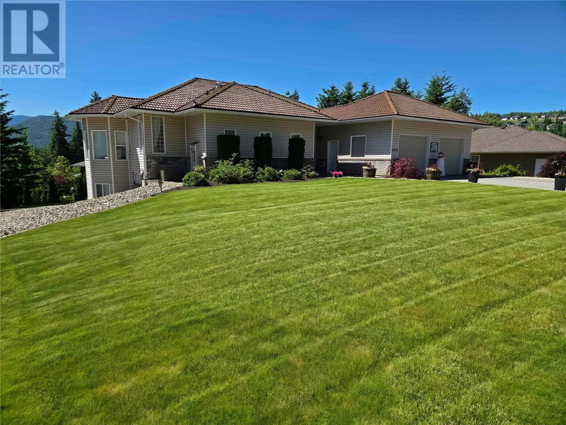 Secondary Property View