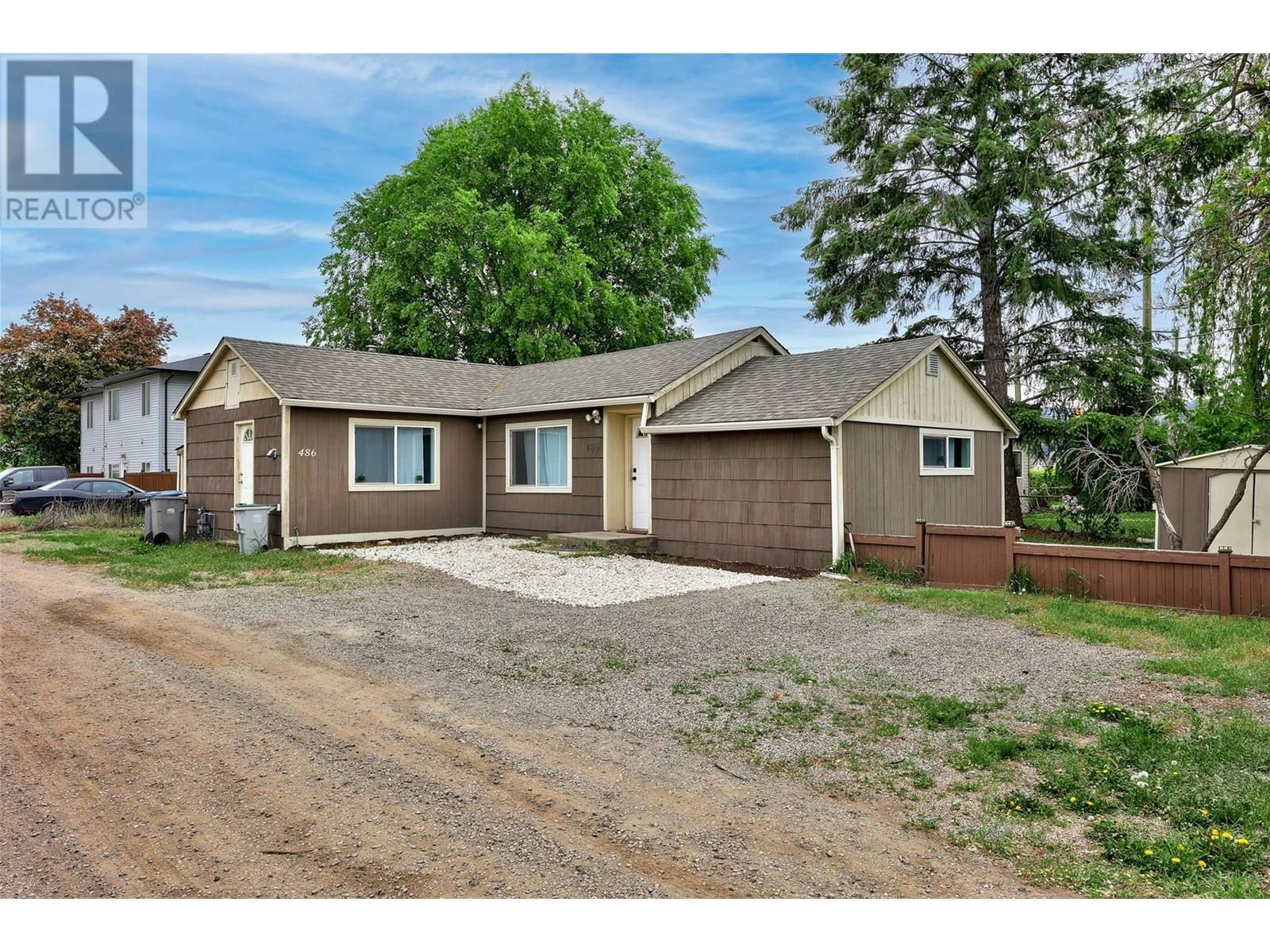 Primary Property View
