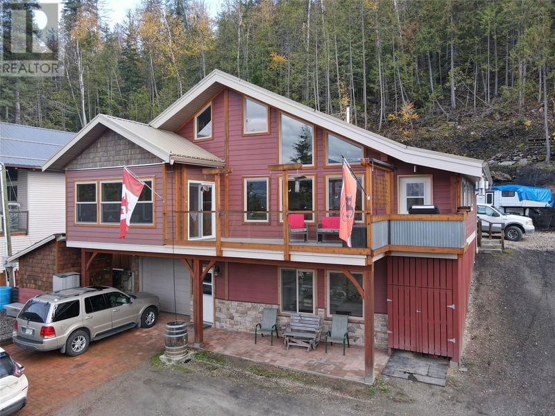 Tertiary Property View