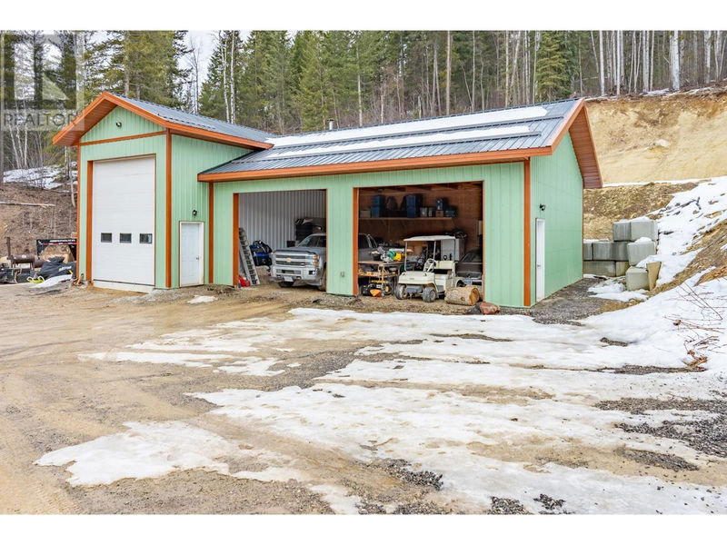 Secondary Property View