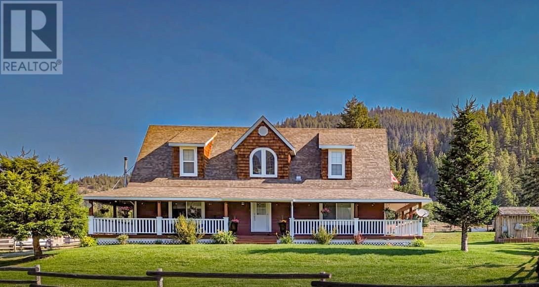 Primary Property View