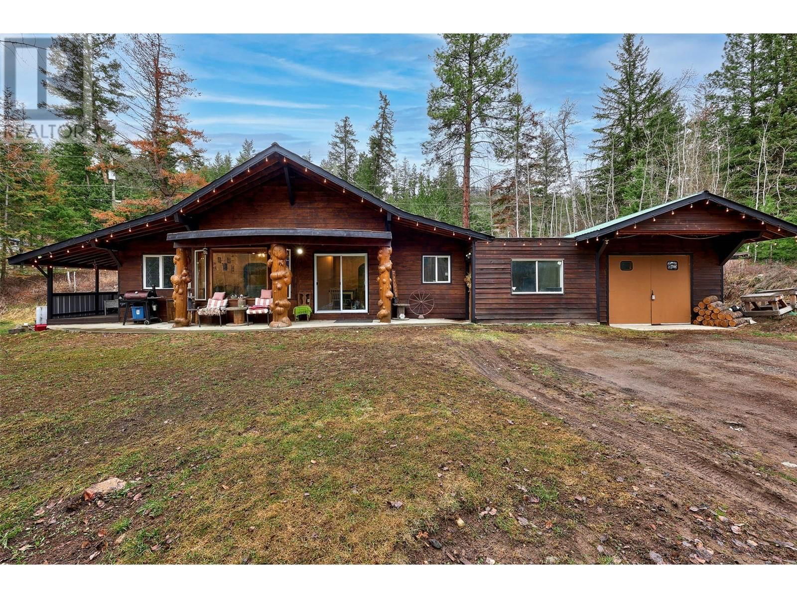 Primary Property View
