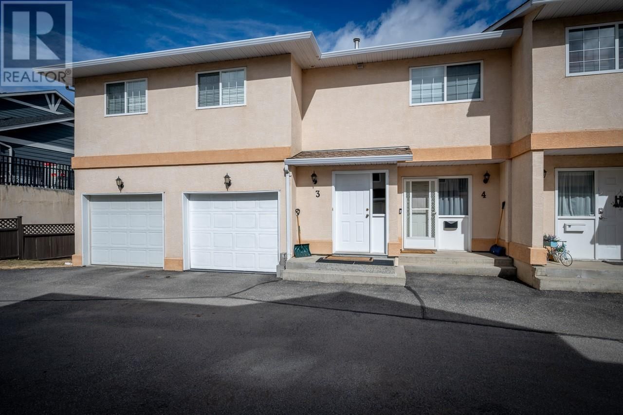 Primary Property View